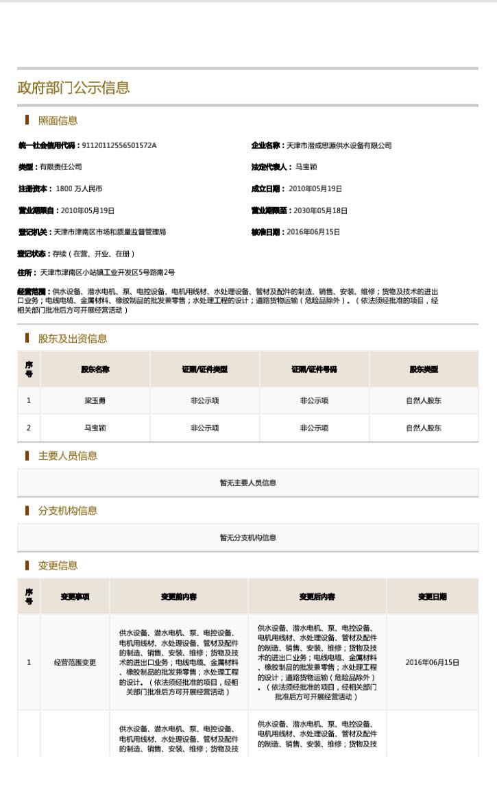 资质荣誉第5张-潜水电机-潜水电泵-高压潜水电机-天津潜成泵业